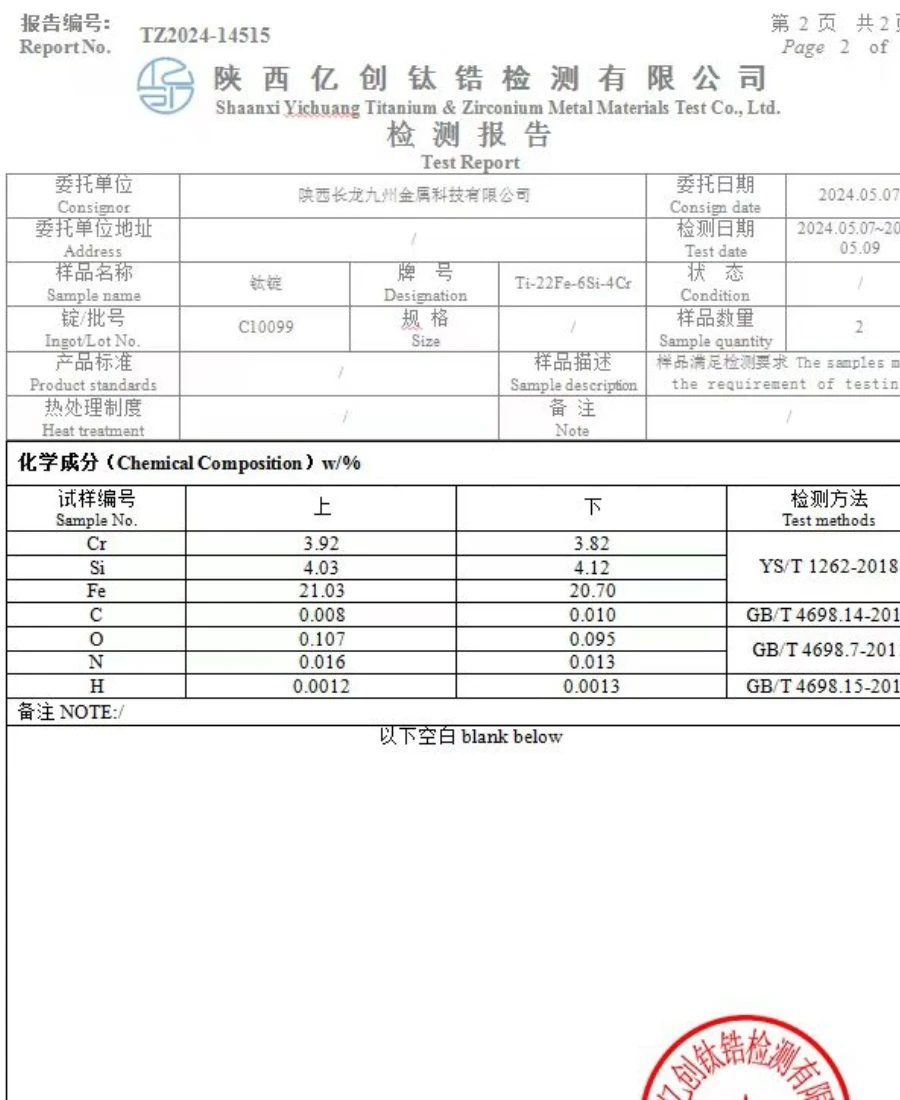Titanium composite plate manufacturers Titanium composite plate manufacturers